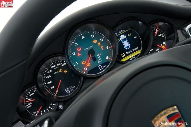 Porsche Panamera S